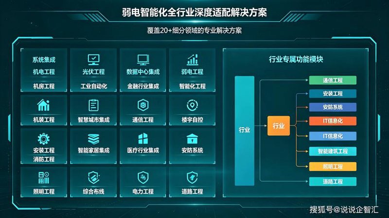 IT运维外包——企业不可或缺的智慧选择